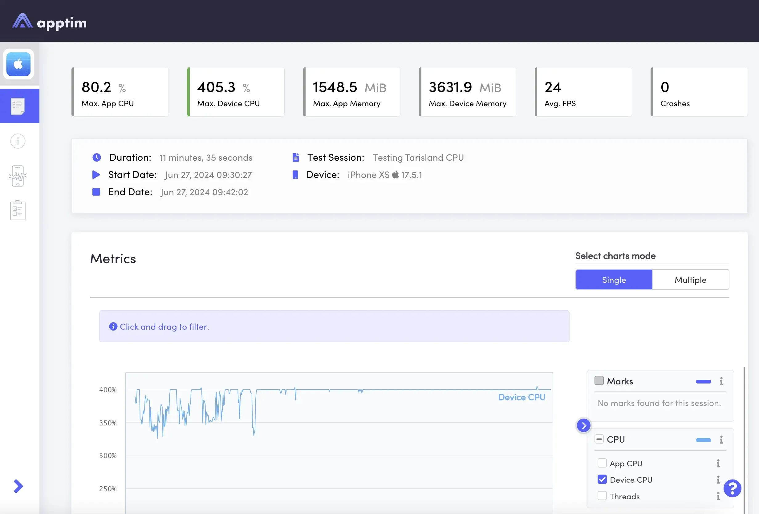 Apptim Report